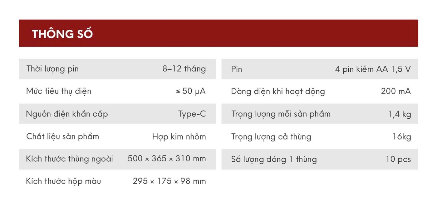 Thông số khóa thông minh PRIMO DOOR MODEL F7PRO - TTM